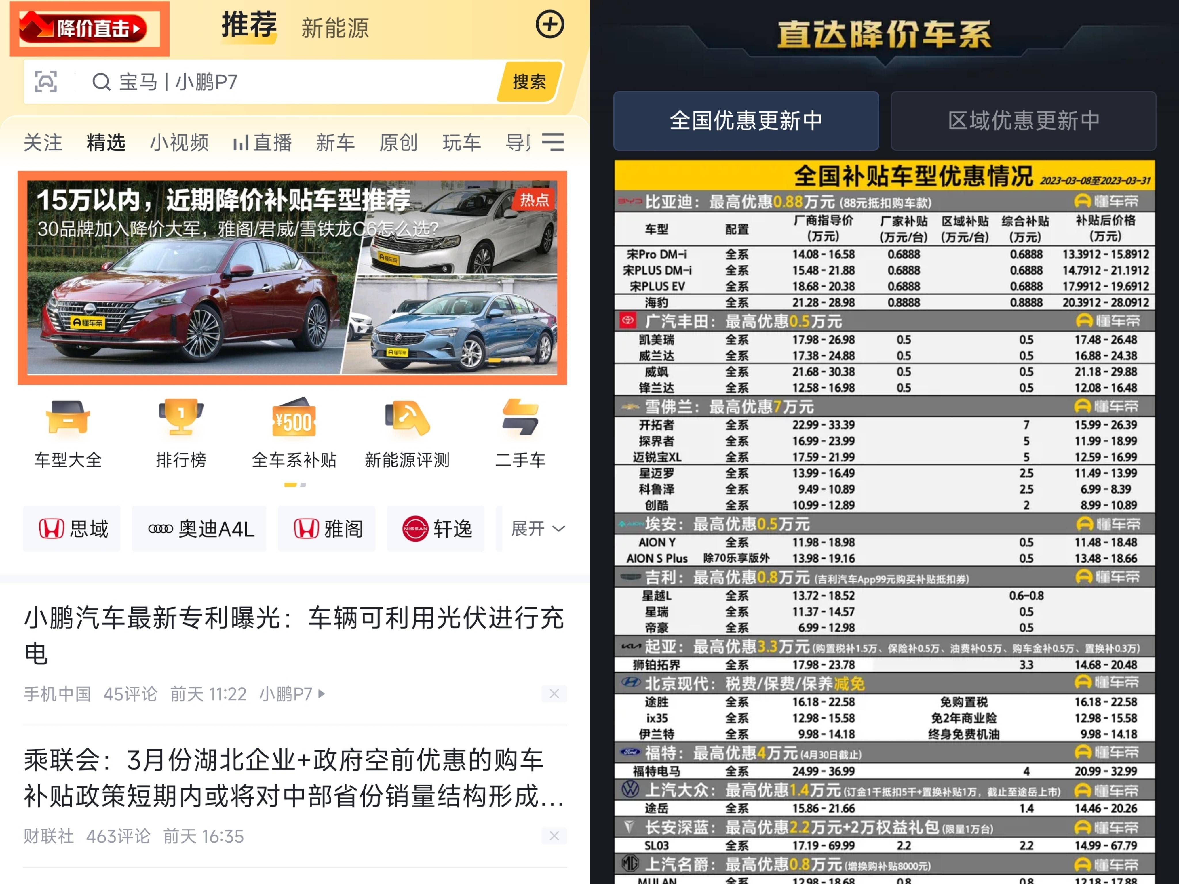 杏彩体育汽车降价潮席卷全国：懂车帝上线降价专题页优惠车型一图看懂
